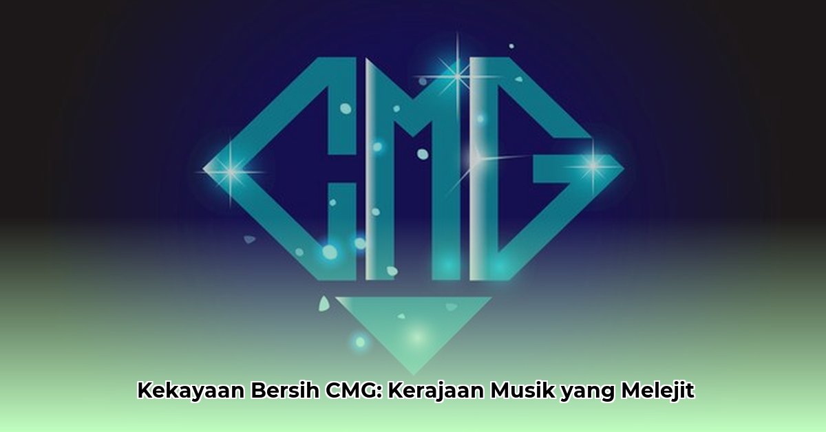 cmg net worth